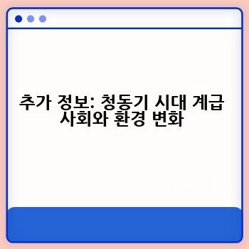 추가 정보: 청동기 시대 계급 사회와 환경 변화