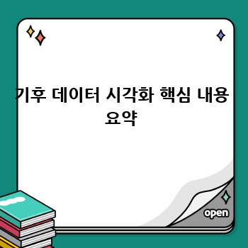 기후 데이터 시각화 핵심 내용 요약